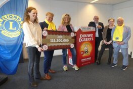 Prachtig resultaat: 2.500 pakken DE-koffie voor de Voedselbank